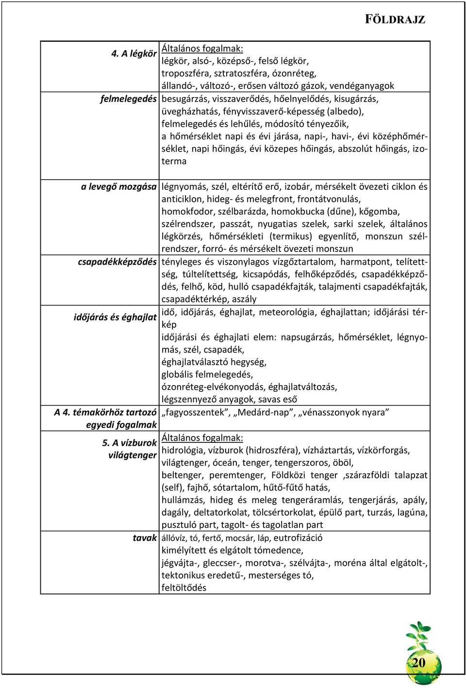 középhőmérséklet, napi hőingás, évi közepes hőingás, abszolút hőingás, izoterma a levegő mozgása légnyomás, szél, eltérítő erő, izobár, mérsékelt övezeti ciklon és anticiklon, hideg- és melegfront,