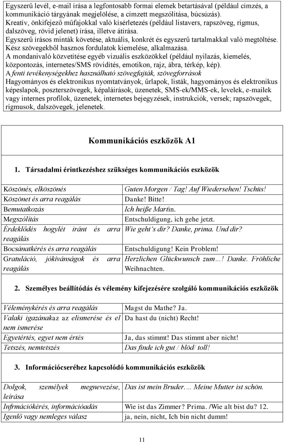 Egyszerű írásos minták követése, aktuális, konkrét és egyszerű tartalmakkal való megtöltése. Kész szövegekből hasznos fordulatok kiemelése, alkalmazása.