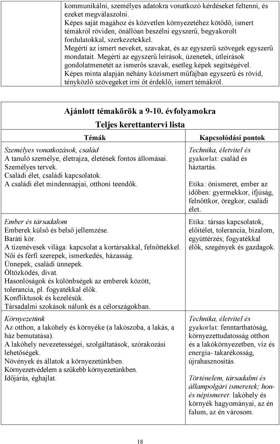 Megérti az ismert neveket, szavakat, és az egyszerű szövegek egyszerű mondatait. Megérti az egyszerű leírások, üzenetek, útleírások gondolatmenetét az ismerős szavak, esetleg képek segítségével.