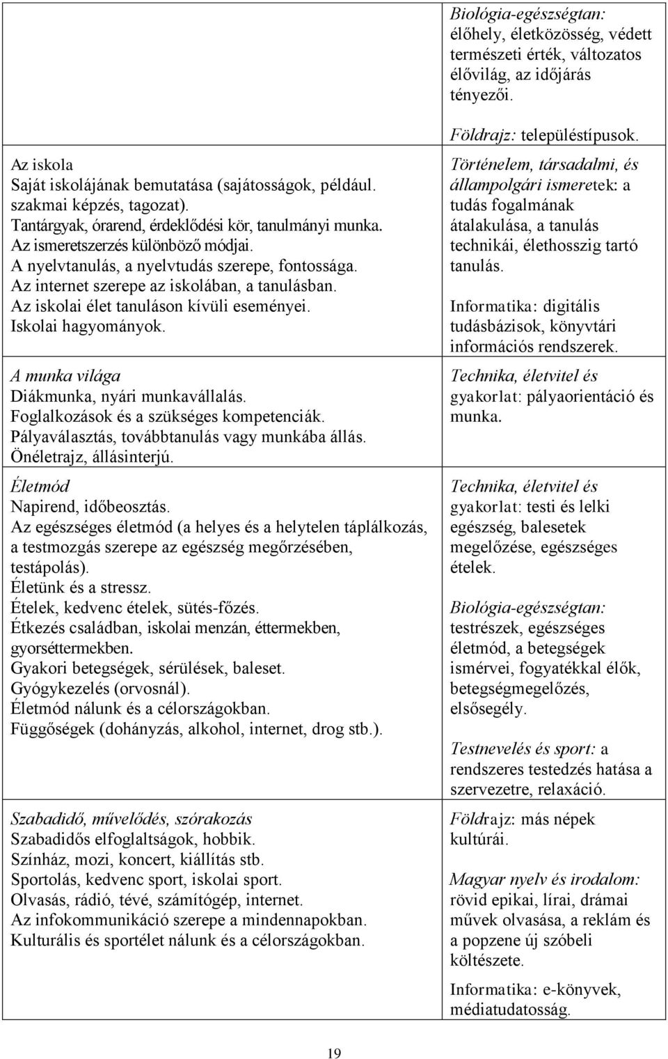 Az internet szerepe az iskolában, a tanulásban. Az iskolai élet tanuláson kívüli eseményei. Iskolai hagyományok. A munka világa Diákmunka, nyári munkavállalás.