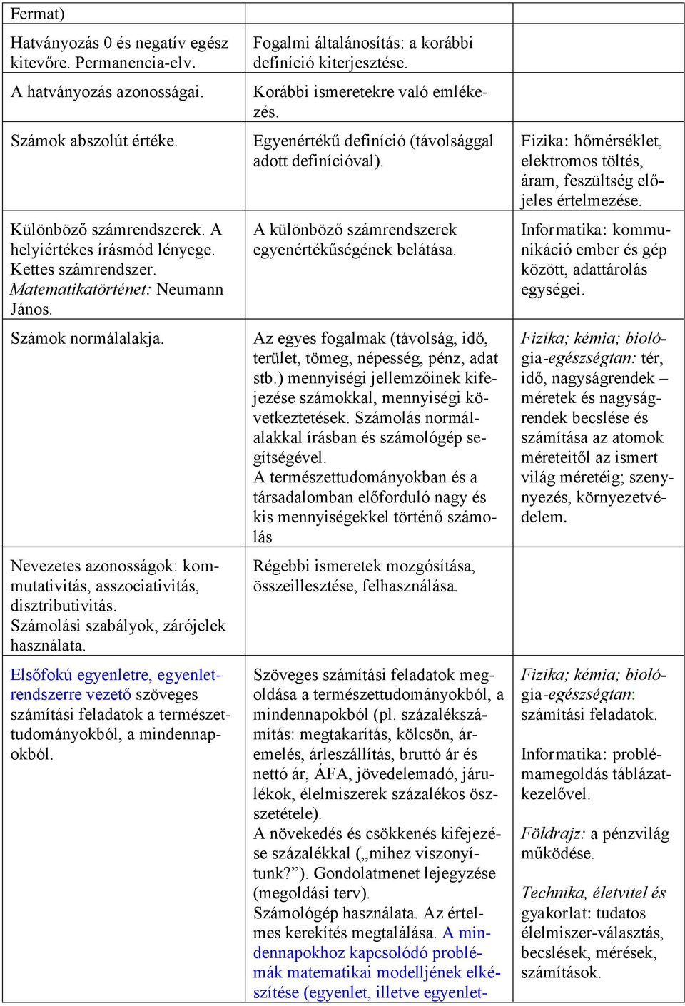 Elsőfokú egyenletre, egyenletrendszerre vezető szöveges számítási feladatok a természettudományokból, a mindennapokból. Fogalmi általánosítás: a korábbi definíció kiterjesztése.