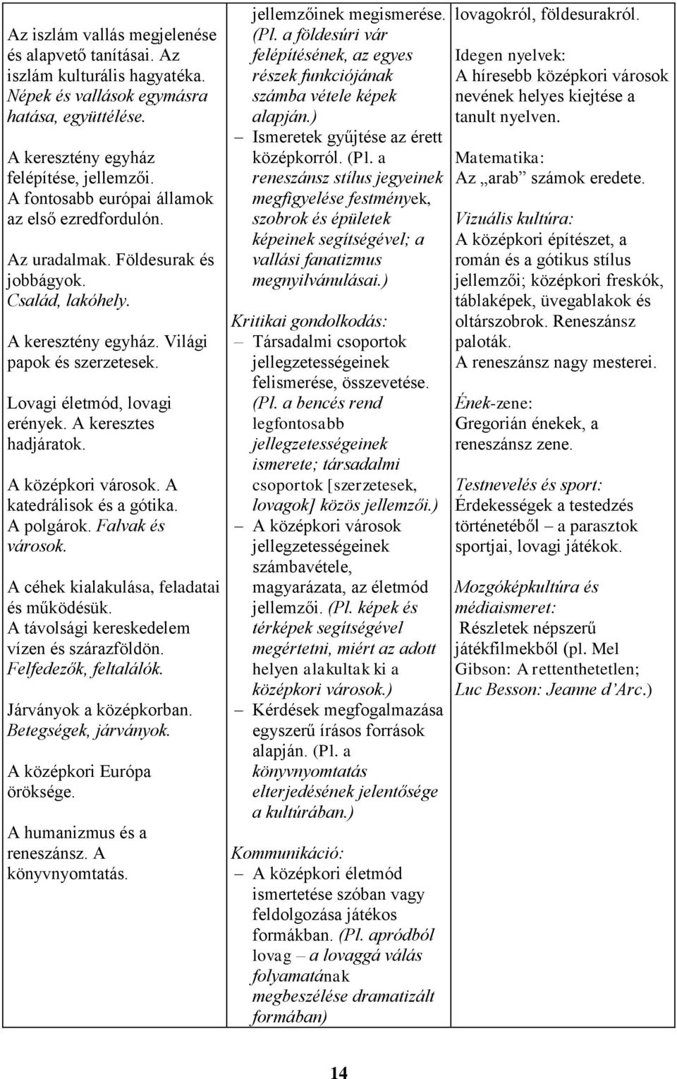 A keresztes hadjáratok. A középkori városok. A katedrálisok és a gótika. A polgárok. Falvak és városok. A céhek kialakulása, feladatai és működésük. A távolsági kereskedelem vízen és szárazföldön.