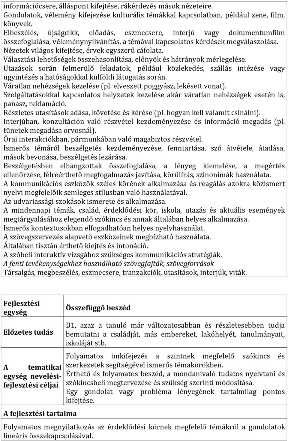 Nézetek világos kifejtése, érvek egyszerű cáfolata. Választási lehetőségek összehasonlítása, előnyök és hátrányok mérlegelése.