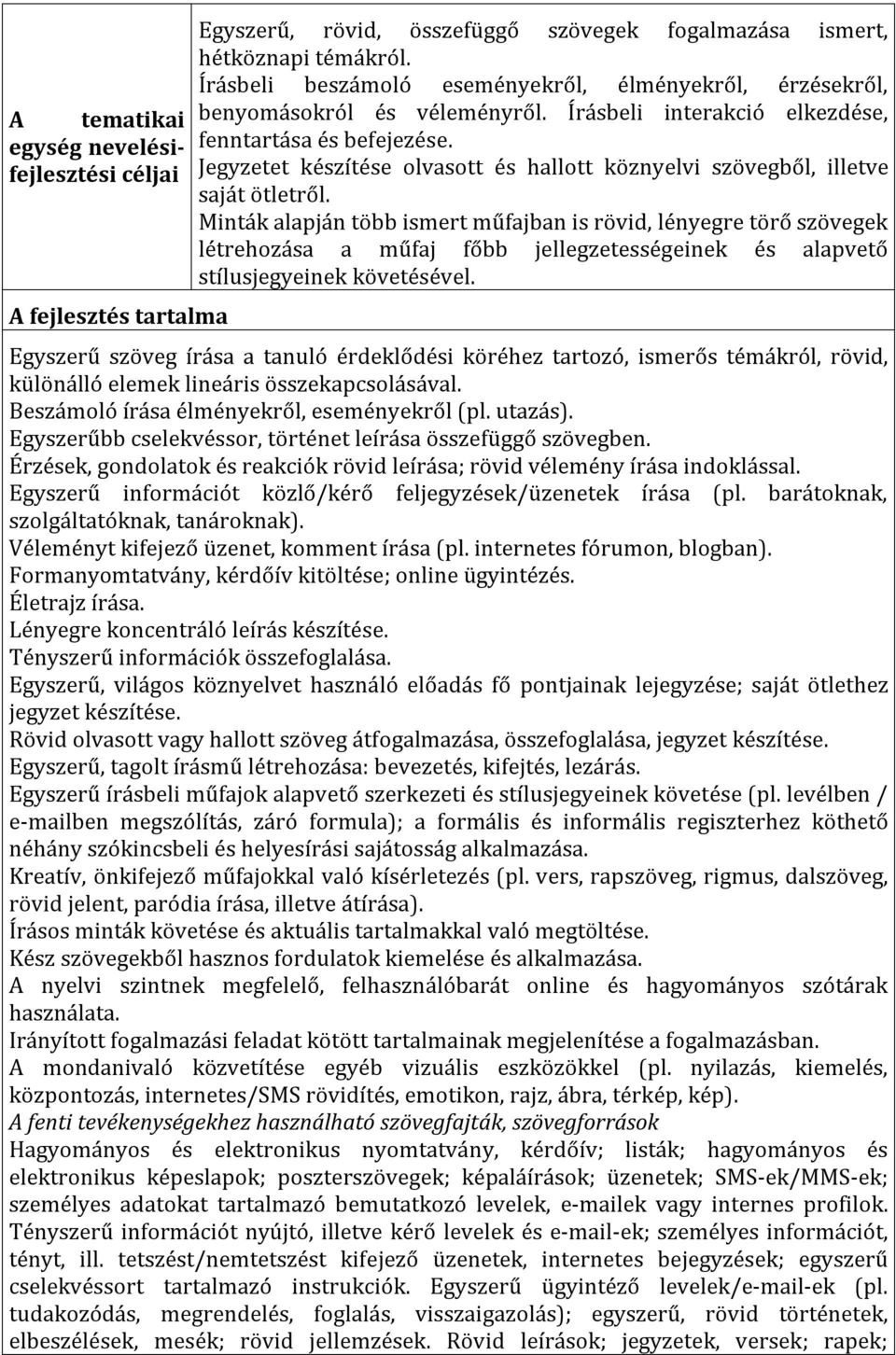 Jegyzetet készítése olvasott és hallott köznyelvi szövegből, illetve saját ötletről.