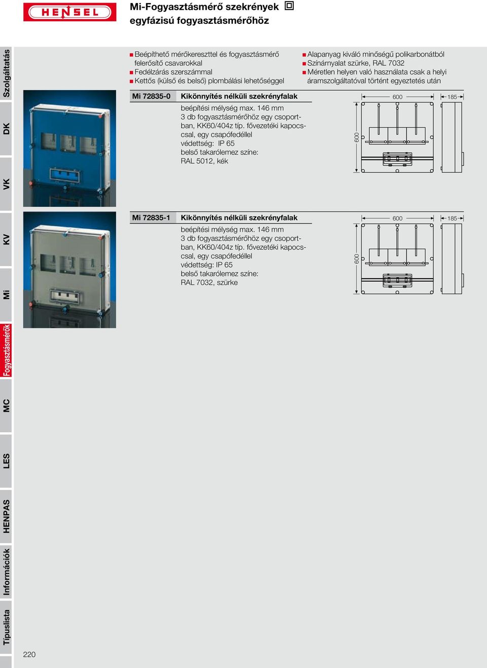 fővezetéki kapocscsal, egy csapófedéllel védettség: IP 65 Kikönnyítés nélküli szekrényfalak 3 db fogyasztásmérőhöz egy csoportban, KK60/404z típ.