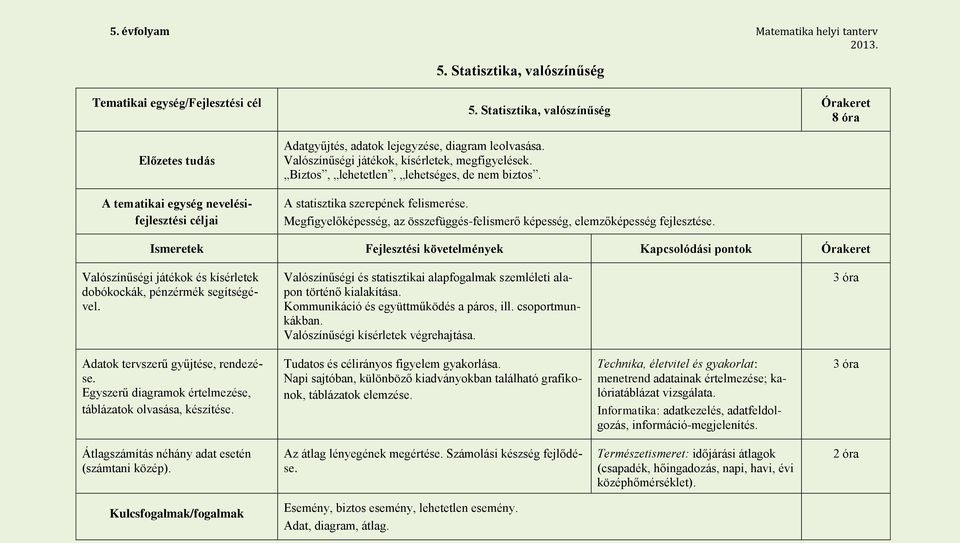 A statisztika szerepének felismerése. Megfigyelőképesség, az összefüggés-felismerő képesség, elemzőképesség fejlesztése.