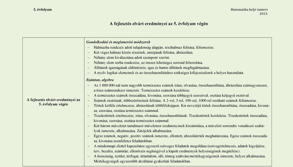 Néhány elem kiválasztása adott szempont szerint. Néhány elem sorba rendezése, az összes lehetséges sorrend felsorolása. Állítások igazságának eldöntésére, igaz és hamis állítások megfogalmazása.