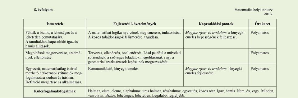 Folyamatos Megoldások megtervezése, eredmények ellenőrzése. Tervezés, ellenőrzés, önellenőrzés.