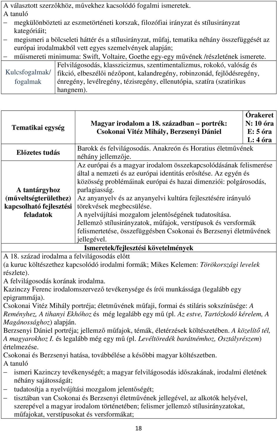 európai irodalmakból vett egyes szemelvények alapján; műismereti minimuma: Swift, Voltaire, Goethe egy-egy művének /részletének ismerete.