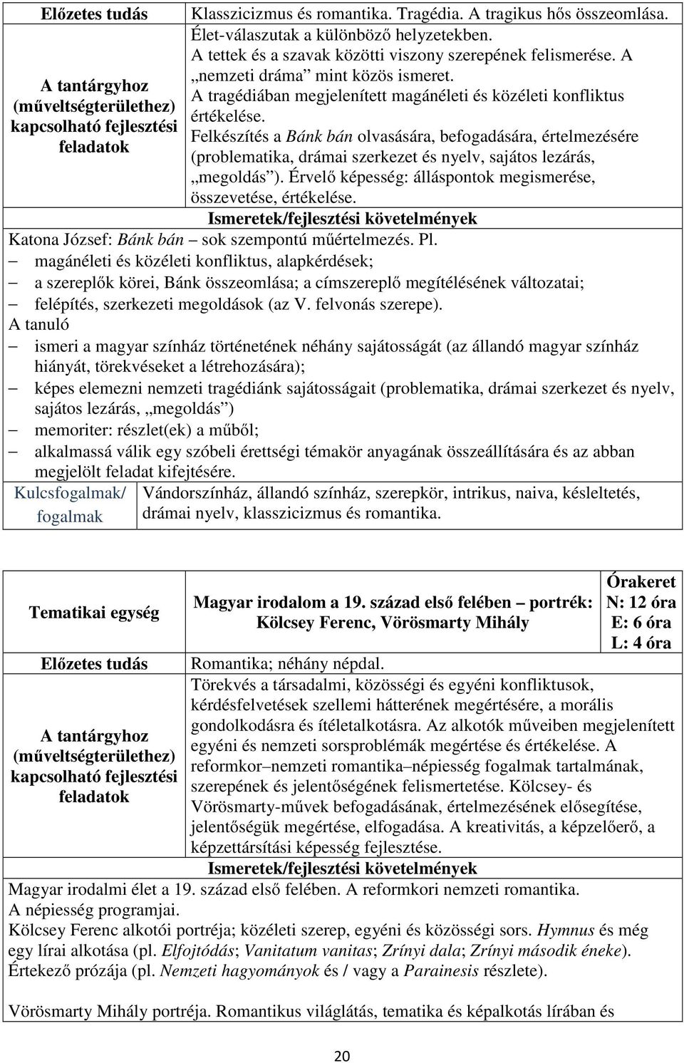 Felkészítés a Bánk bán olvasására, befogadására, értelmezésére (problematika, drámai szerkezet és nyelv, sajátos lezárás, megoldás ). Érvelő képesség: álláspontok megismerése, összevetése, értékelése.