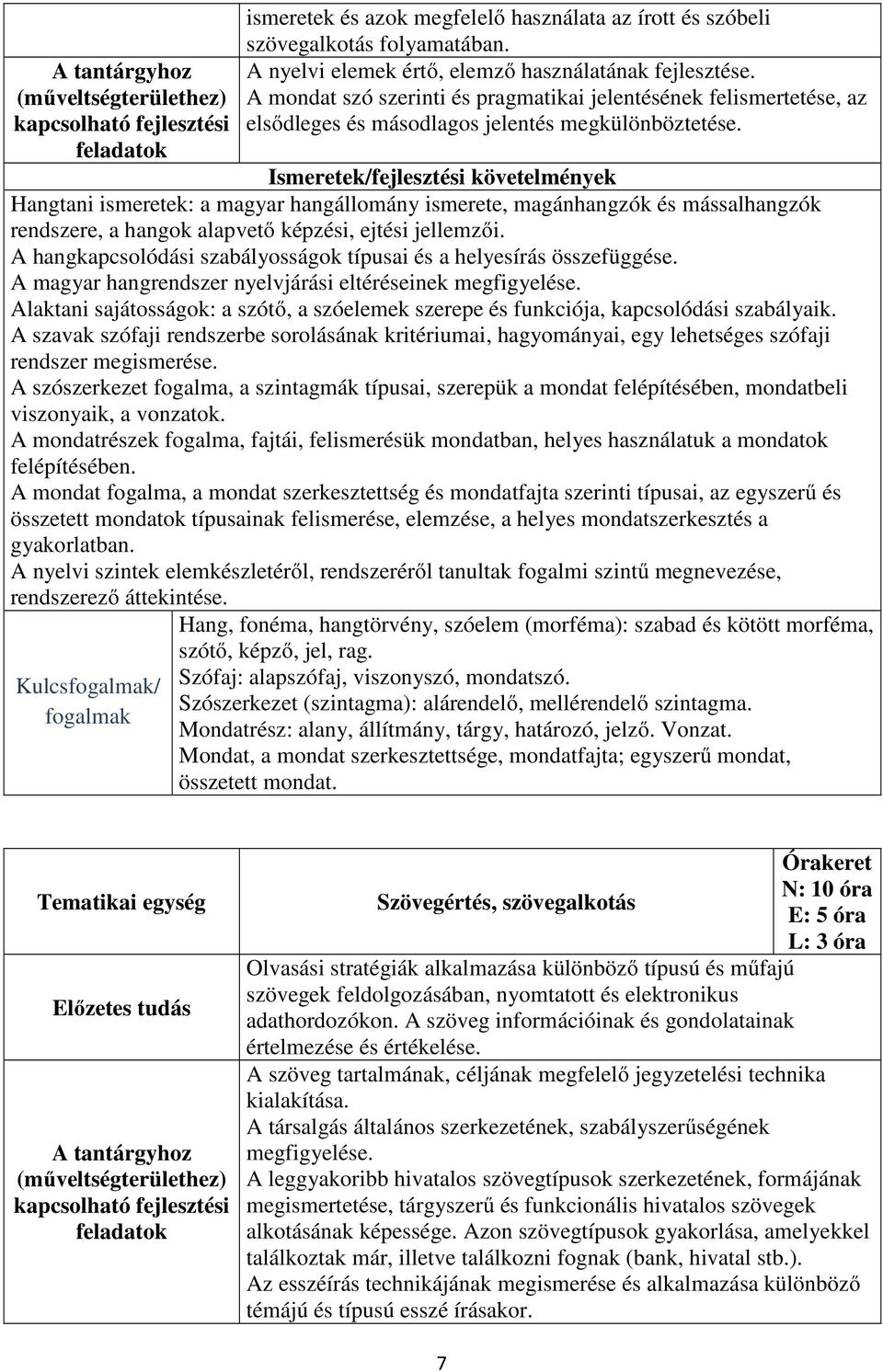 Ismeretek/fejlesztési követelmények Hangtani ismeretek: a magyar hangállomány ismerete, magánhangzók és mássalhangzók rendszere, a hangok alapvető képzési, ejtési jellemzői.