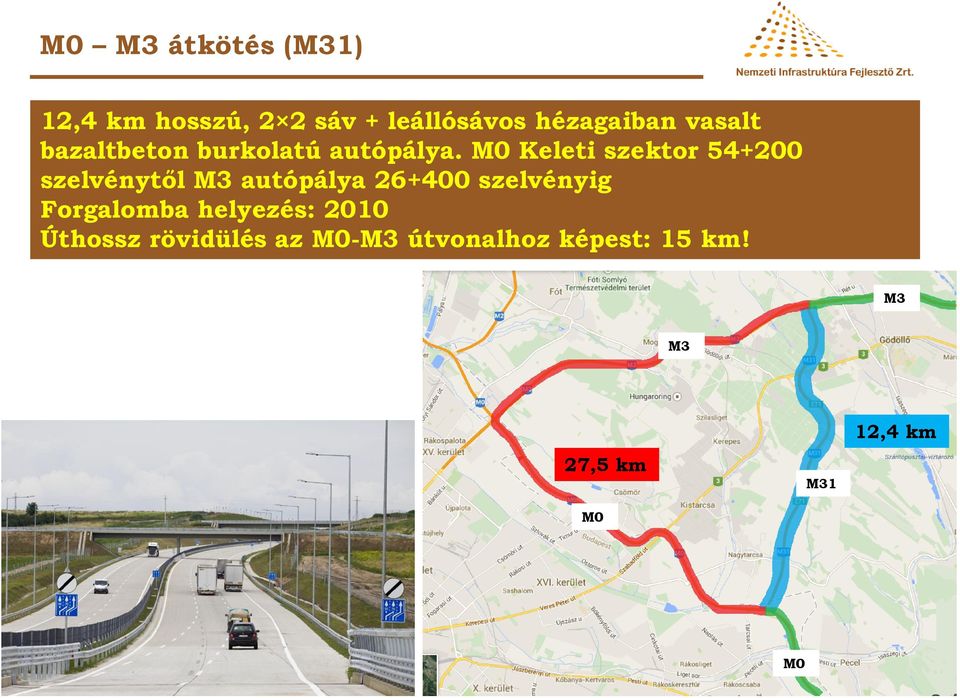 M0 Keleti szektor 54+200 szelvénytől M3 autópálya 26+400 szelvényig