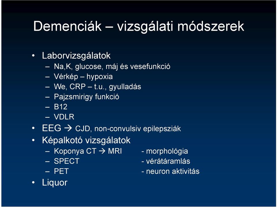 kció Vérkép hypoxia We, CRP t.u.