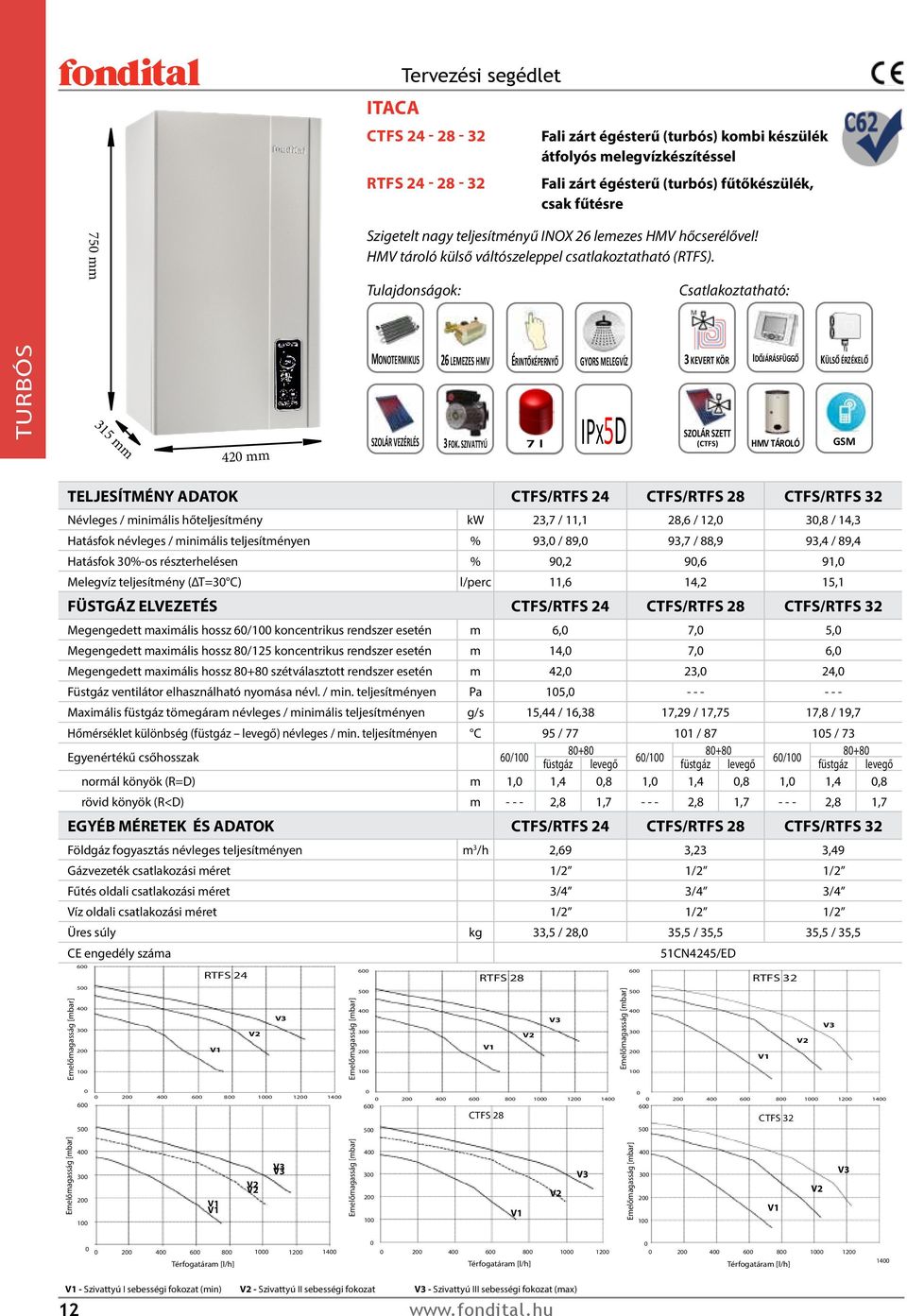 Tulajdonságok: Csatlakoztatható: TURBÓS 315 mm 42 mm MONOTERMIKUS 26 LEMEZES HMV ÉRINTŐKÉPERNYŐ GYORS MELEGVÍZ 3 KEVERT KÖR IDŐJÁRÁSFÜGGŐ KÜLSŐ ÉRZÉKELŐ SZOLÁR VEZÉRLÉS 3 FOK.