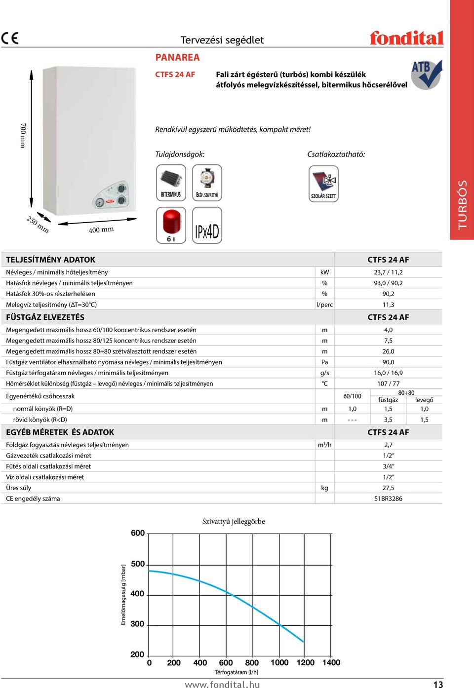 SZIVATTYÚ 6 l IPX4D SZOLÁR SZETT HMV TÁROLÓ TURBÓS TELJESÍTMÉNY ADATOK CTFS 24 AF Névleges / minimális hőteljesítmény kw 23,7 / 11,2 Hatásfok névleges / minimális teljesítményen % 93, / 9,2 Hatásfok