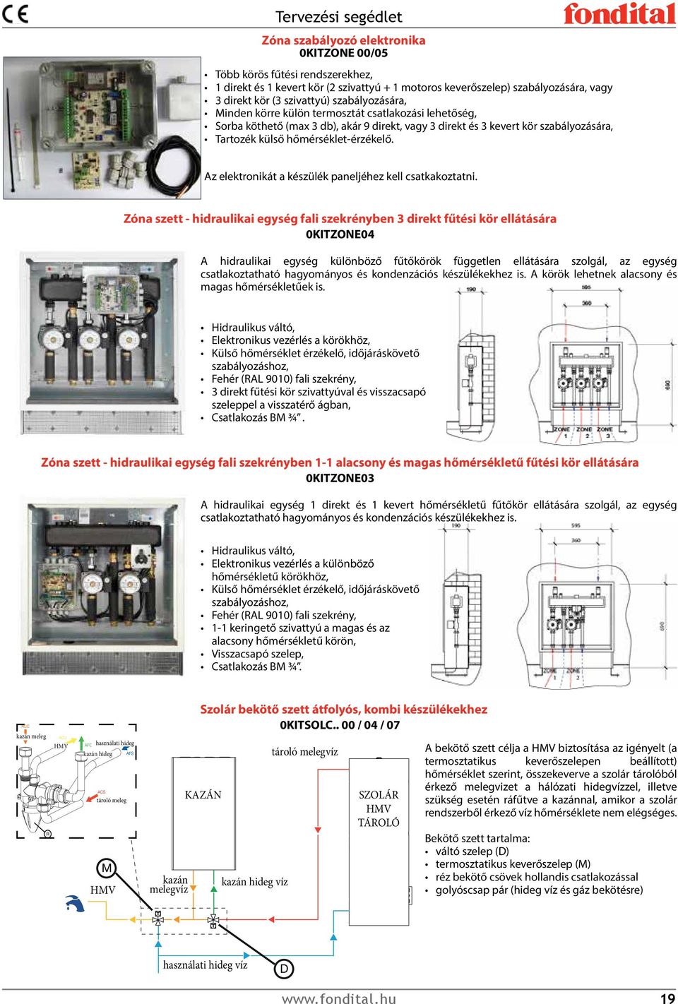 Az elektronikát a készülék paneljéhez kell csatkakoztatni.