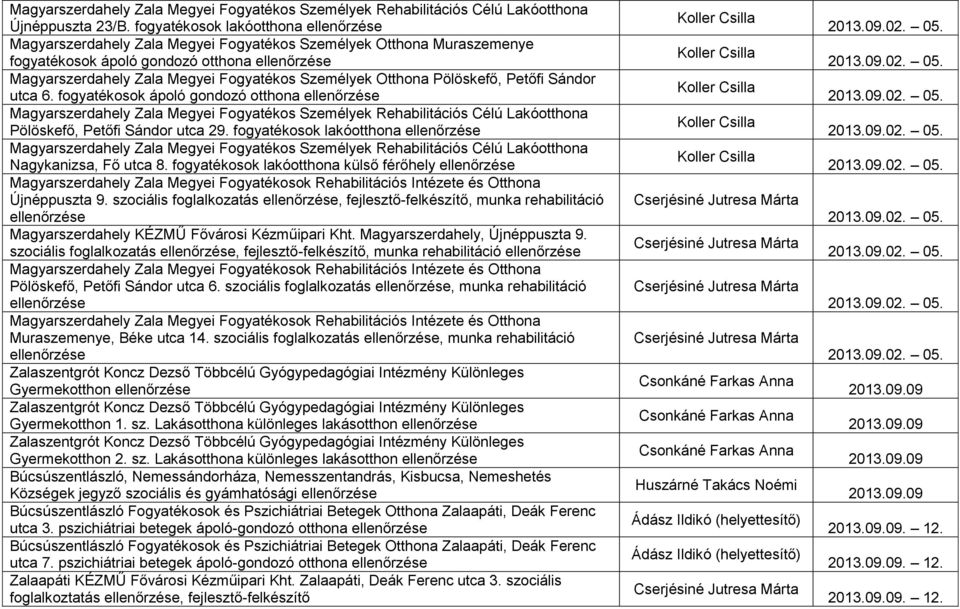 Petőfi Sándor utca 6. fogyatékosok ápoló gondozó otthona Magyarszerdahely Zala Megyei Fogyatékos Személyek Rehabilitációs Célú Lakóotthona Pölöskefő, Petőfi Sándor utca 29.