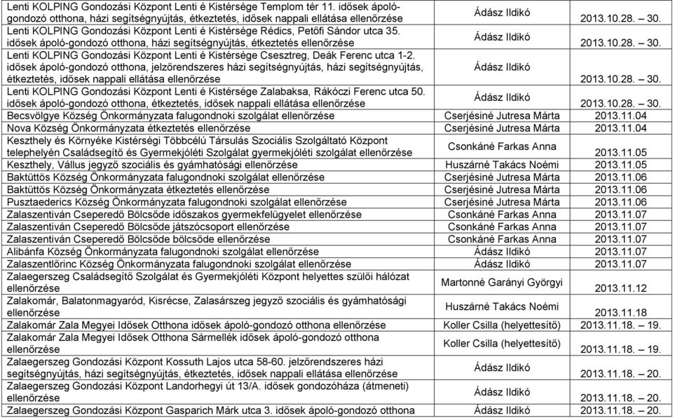 Lenti KOLPING Gondozási Központ Lenti é Kistérsége Csesztreg, Deák Ferenc utca 1-2.