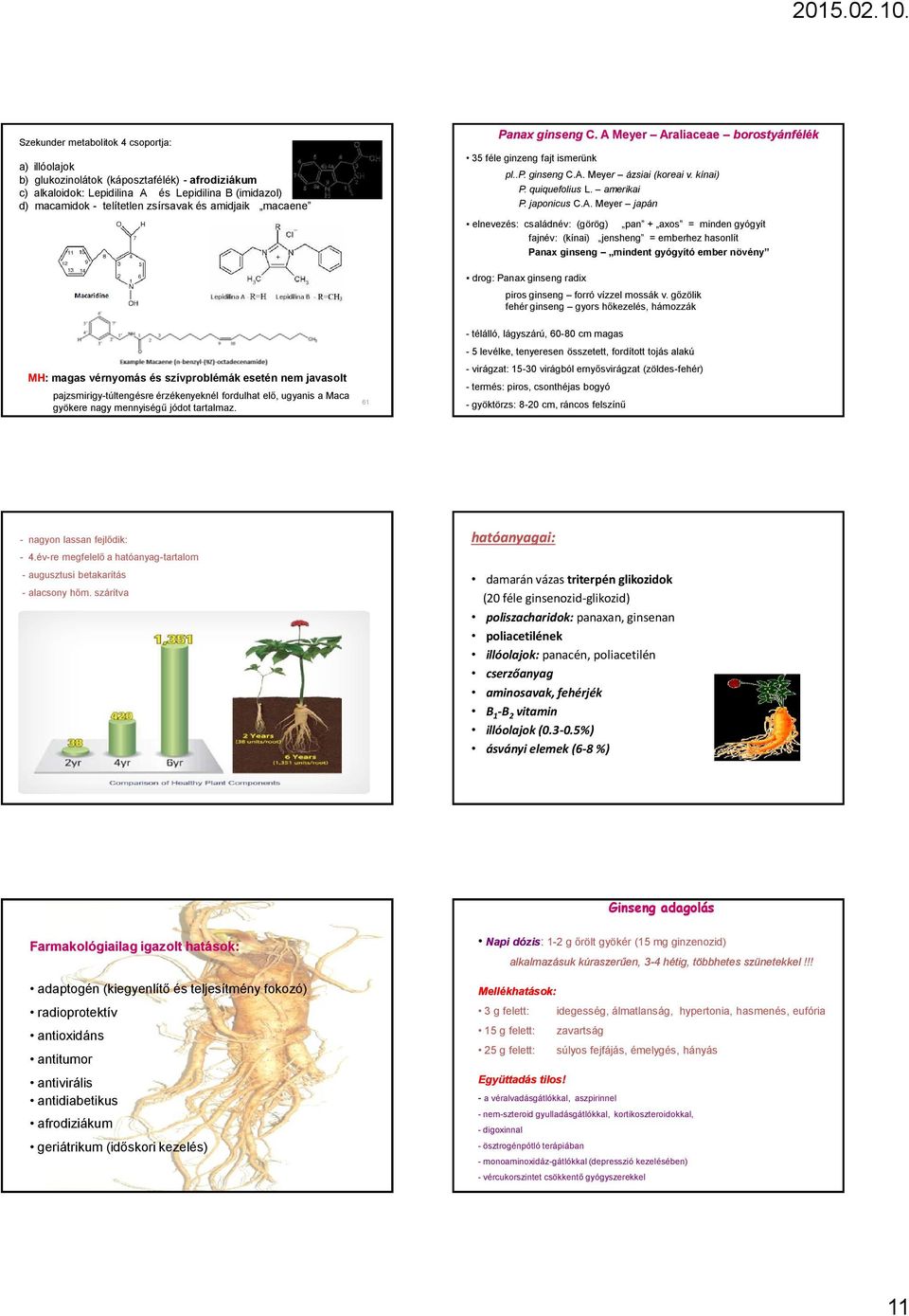 Lepidilina B (imidazol) macamidok - telítetlen zsírsavak és amidjaik macaene pl..p. ginseng C.A.