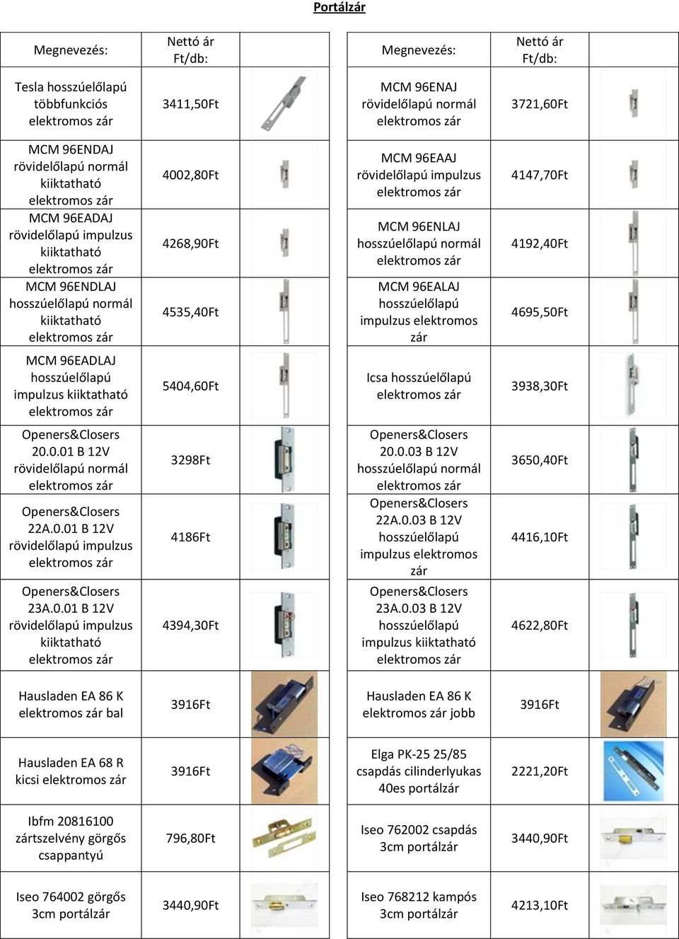 elektromos MCM 96EALAJ hosszúelőlapú impulzus elektromos 4147,70Ft 4192,40Ft 4695,50Ft MCM 96EADLAJ hosszúelőlapú impulzus kiiktatható elektromos 5404,60Ft Icsa hosszúelőlapú elektromos 3938,30Ft 20.