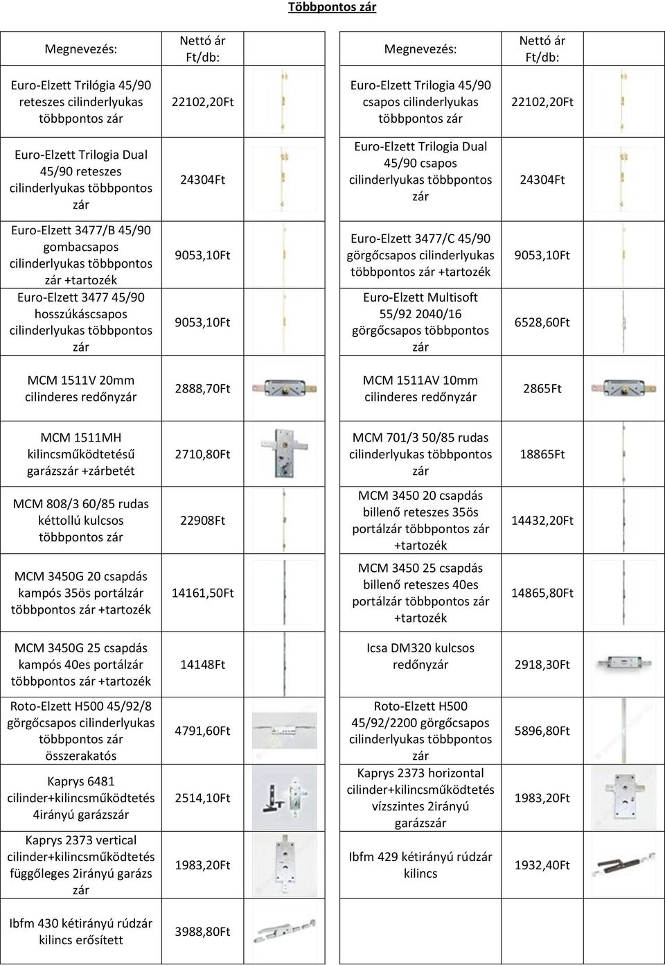 9053,10Ft 6528,60Ft MCM 1511V 20mm cilinderes redőny 2888,70Ft MCM 1511AV 10mm cilinderes redőny 2865Ft MCM 1511MH kilincsműködtetésű garázs +betét 2710,80Ft MCM 701/3 50/85 rudas 18865Ft MCM 808/3