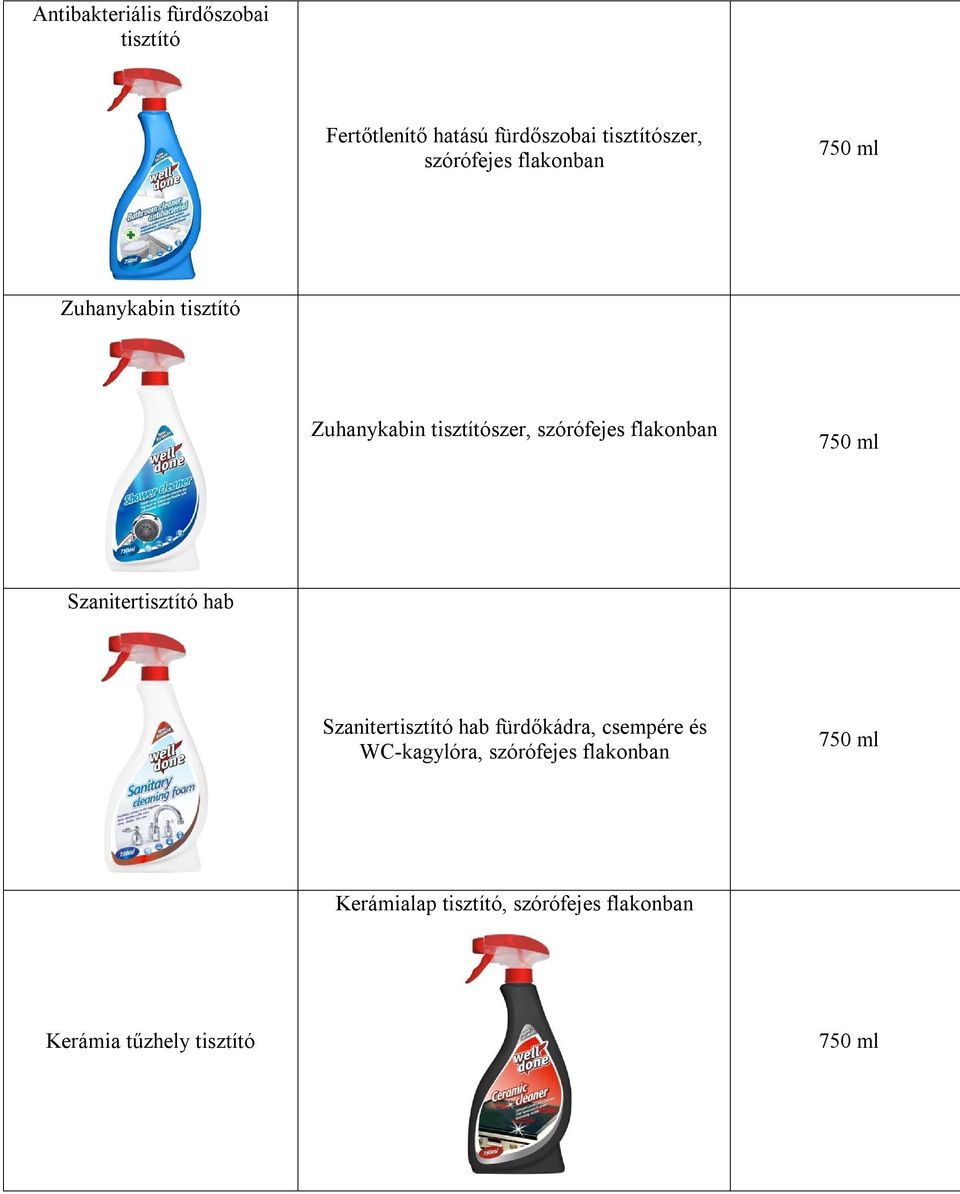 flakonban Szanitertisztító hab Szanitertisztító hab fürdőkádra, csempére és