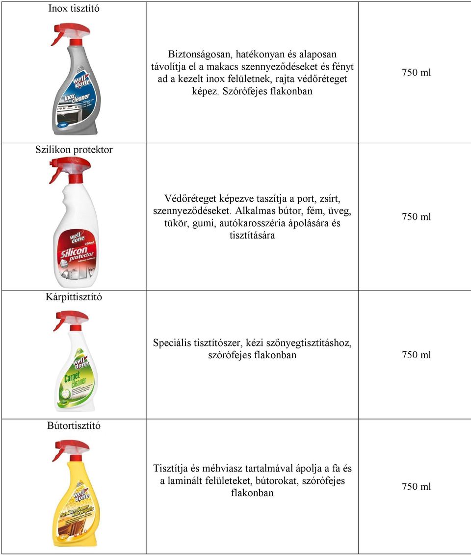 Alkalmas bútor, fém, üveg, tükör, gumi, autókarosszéria ápolására és tisztítására Kárpittisztító Speciális tisztítószer, kézi