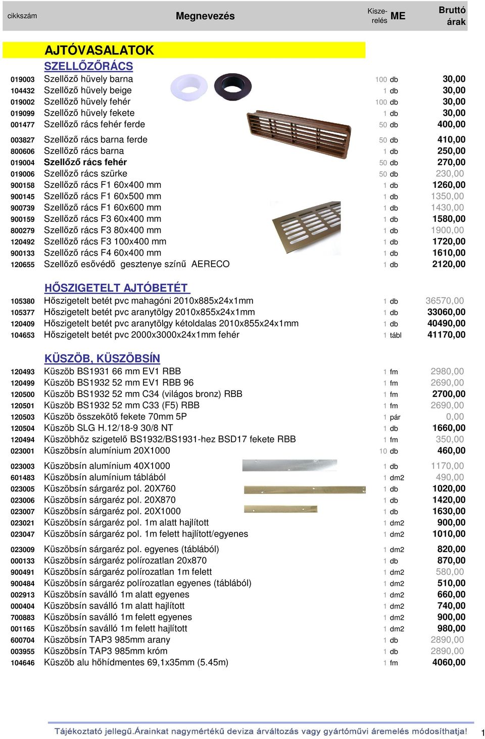 50 db 270,00 019006 Szellőző rács szürke 50 db 230,00 900158 Szellőző rács F1 60x400 mm 1 db 1260,00 900145 Szellőző rács F1 60x500 mm 1 db 1350,00 900739 Szellőző rács F1 60x600 mm 1 db 1430,00