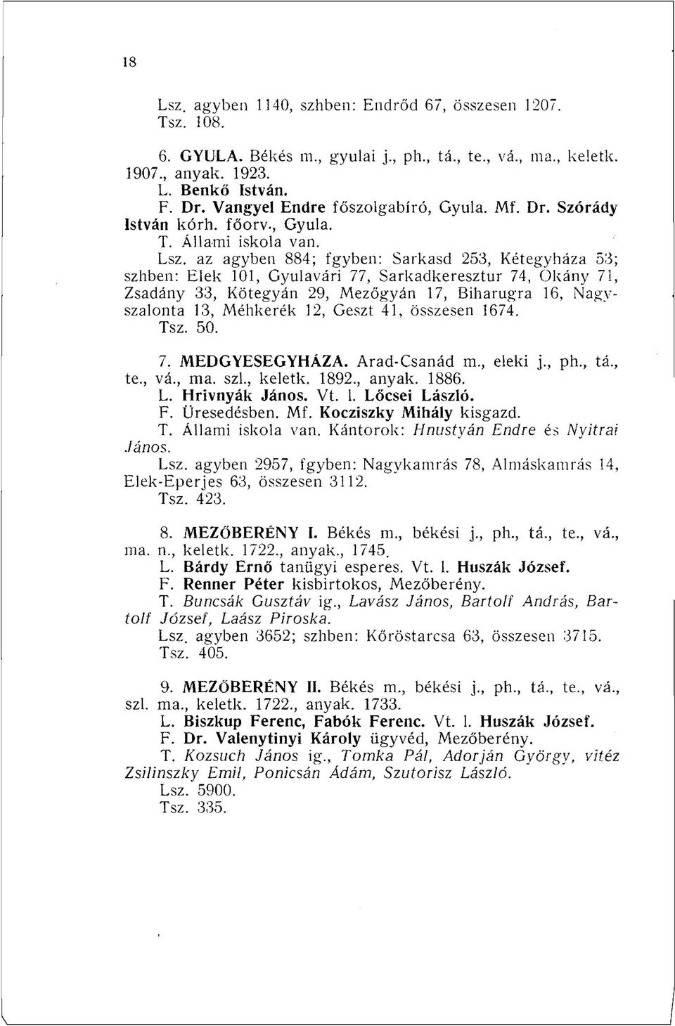 az agyben 884; fgyben: Sarkasd 253, Kétegyháza 53; szhben: Elek 101, Gyulavári 77, Sarkadkeresztur 74, Okány 71, Zsadány 33, Kötegyán 29, Mezőgyán 17, Biharugra 16, Nagyszalonta 13, Méhkerék 12,