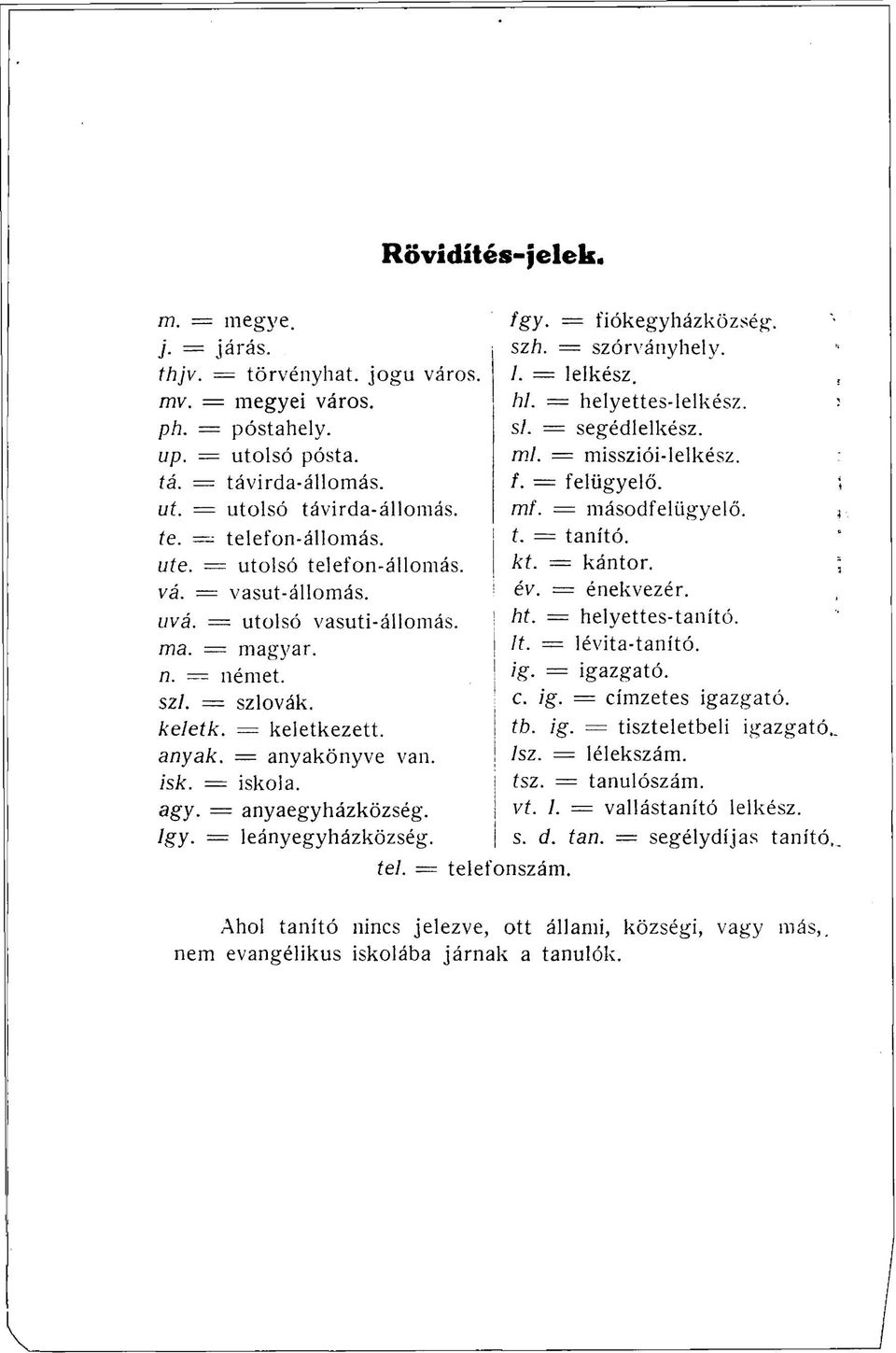agy. = anyaegyházközség. így. = leányegyházközség. tel. = telef«fgy. = fiókegyházközség. szh. = szórványhely. 1. = lelkész. hl. = helyettes-lelkész. sí. = segédlelkész. ml. = missziói-lelkész. /.