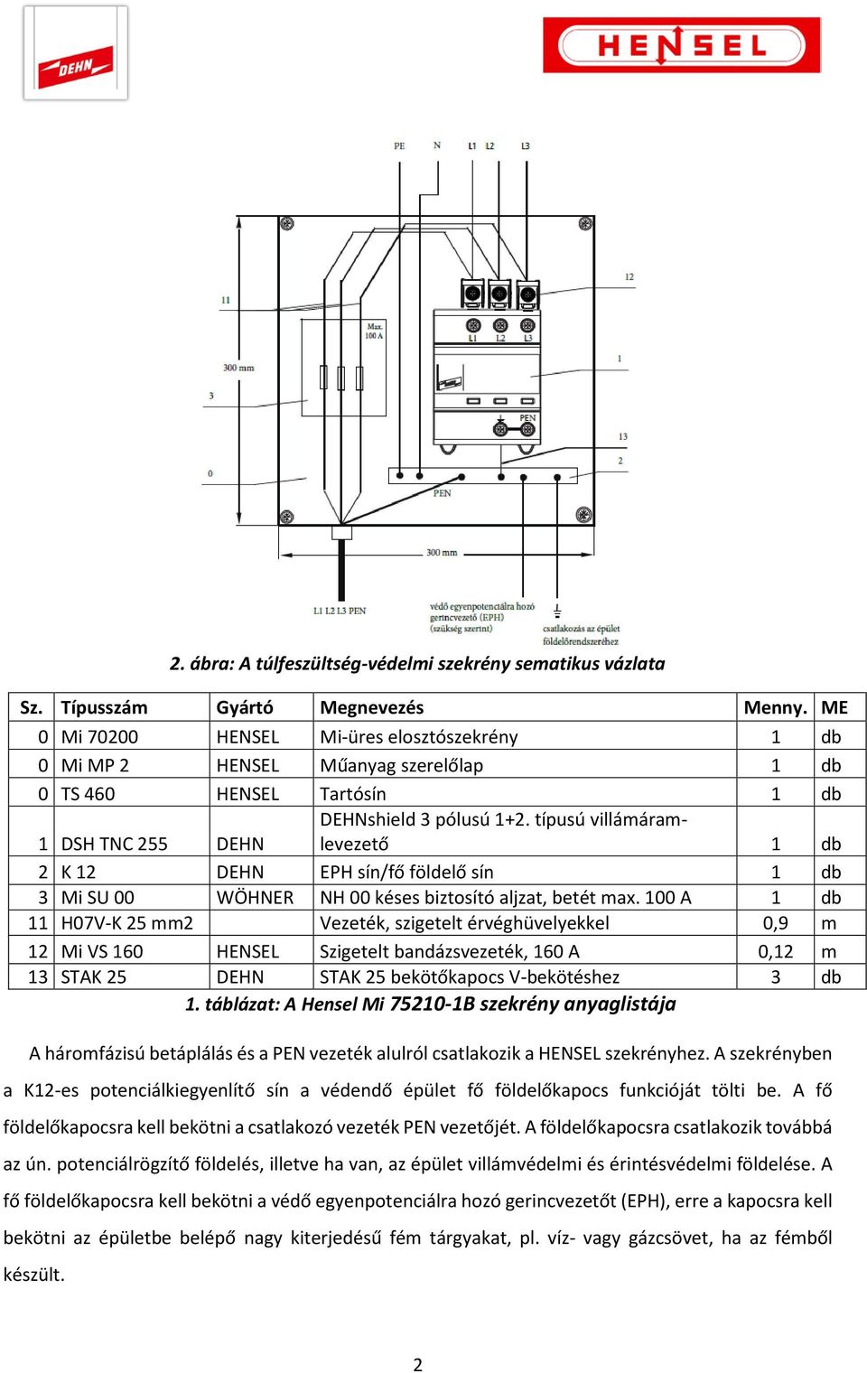 típusú villámáramlevezető 1 db 2 K 12 DEHN EPH sín/fő földelő sín 1 db 3 Mi SU 00 WÖHNER NH 00 késes biztosító aljzat, betét max.