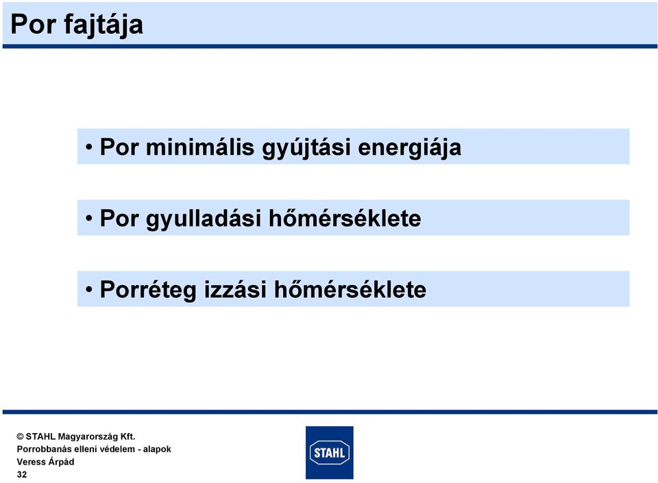 gyulladási hőmérséklete