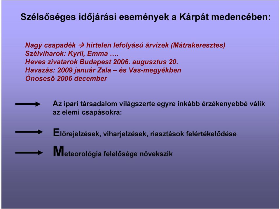 Havazás: 2009 január Zala és Vas-megyékben Ónoseső 2006 december Az ipari társadalom világszerte egyre