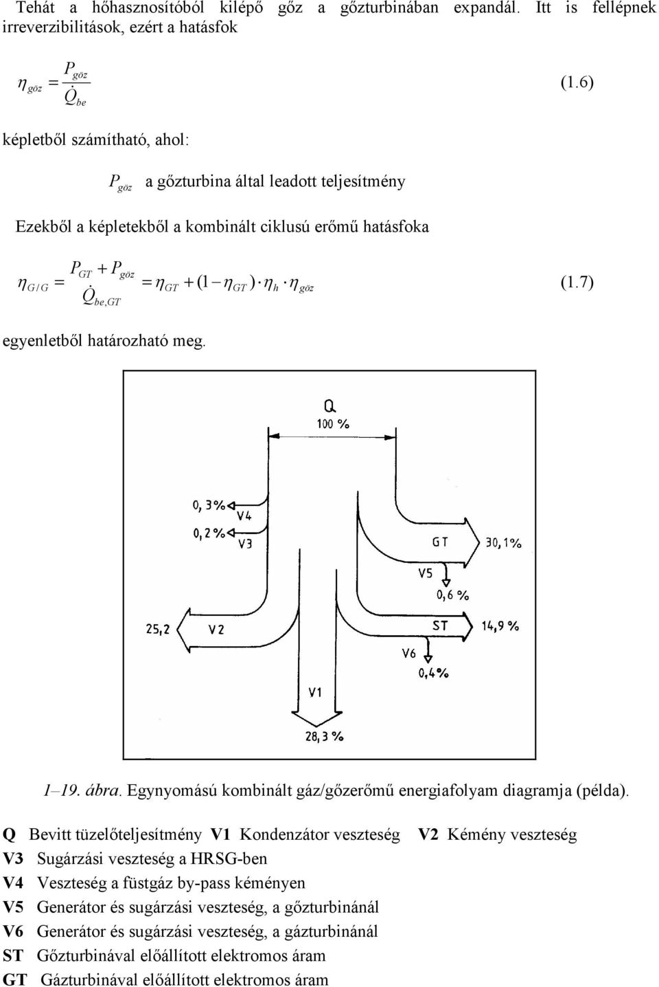 h göz (1.7) egyenletből határozható meg. 1 19. ábra. Egynyomású kombinált gáz/gőzerőmű energiafolyam diagramja (példa).