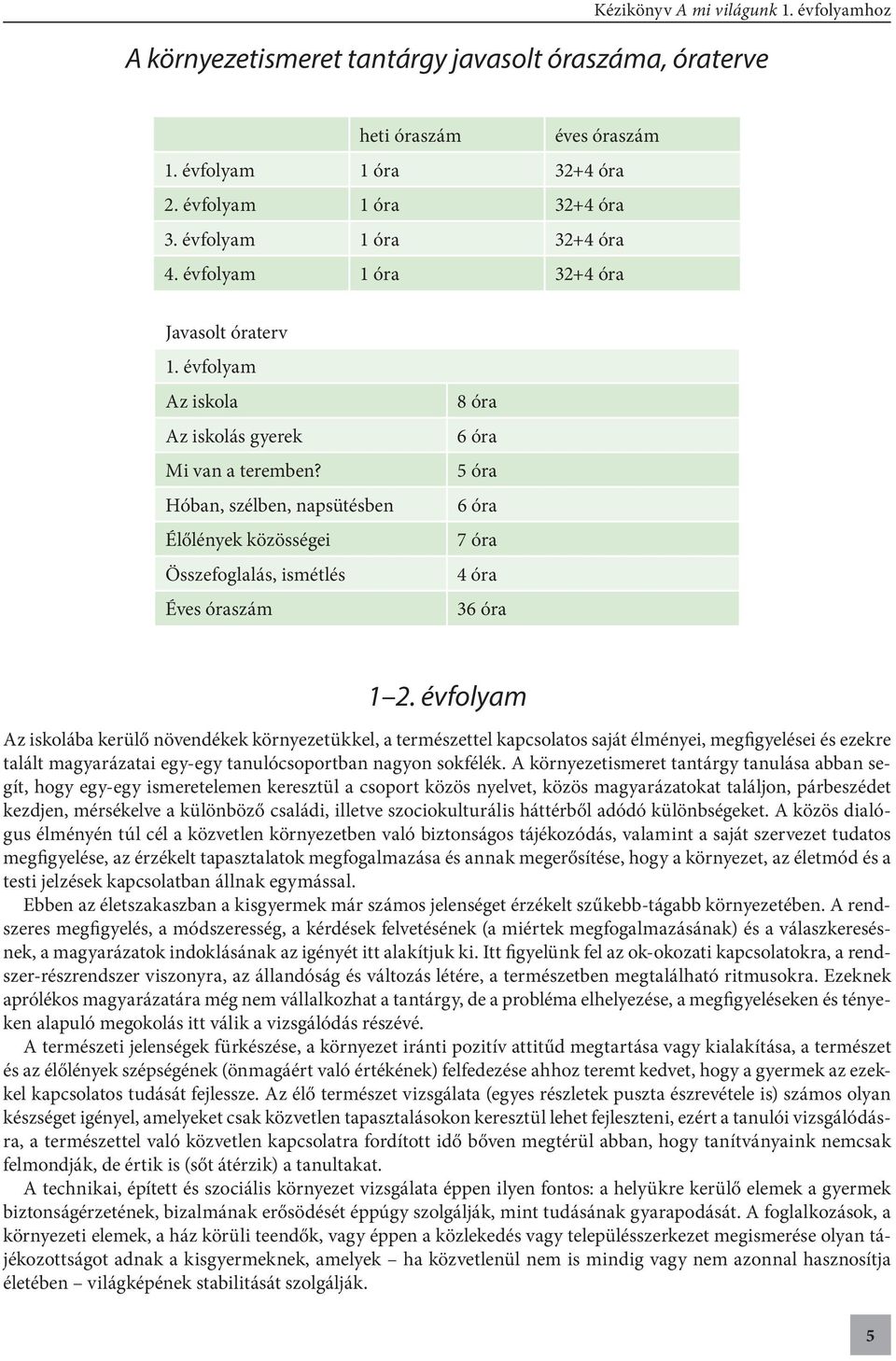 Hóban, szélben, napsütésben Élőlények közösségei Összefoglalás, ismétlés Éves óraszám 8 óra 6 óra 5 óra 6 óra 7 óra 4 óra 36 óra 1 2.