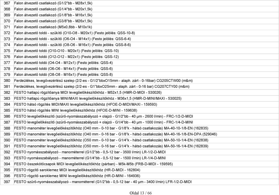 jelölés: QSS-6-4) 374 Falon átvezető toldó - szűkítő (O8-O6 - M16x1) (Festo jelölés: QSS-8-6) 375 Falon átvezető toldó (O10-O10 - M20x1) (Festo jelölés: QSS-10) 376 Falon átvezető toldó (O12-O12 -