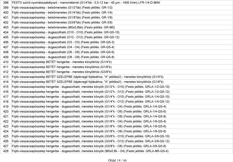 bb) (Festo jelölés: GR-3/8) 403 Fojtó-visszacsapószelep - belsőmenetes (M5x0,8bb) (Festo jelölés: GR-M5) 404 Fojtó-visszacsapószelep - dugaszolható (O10 - O10) (Festo jelölés: GR-QS-10) 405