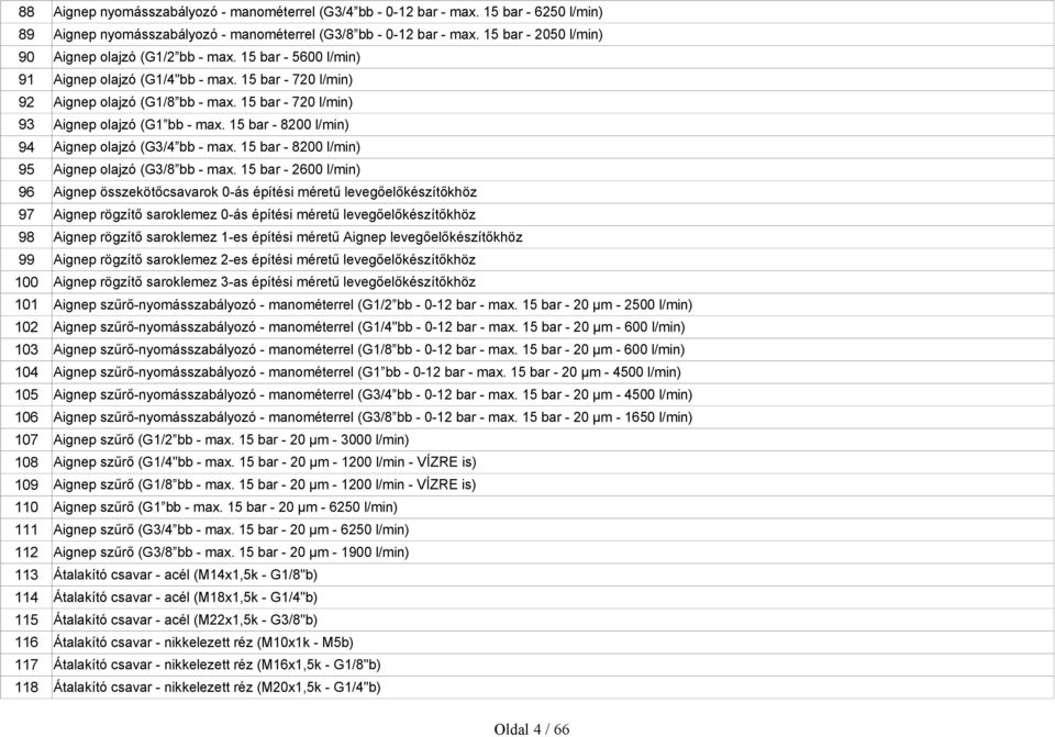 15 bar - 720 l/min) 93 Aignep olajzó (G1 bb - max. 15 bar - 8200 l/min) 94 Aignep olajzó (G3/4 bb - max. 15 bar - 8200 l/min) 95 Aignep olajzó (G3/8 bb - max.