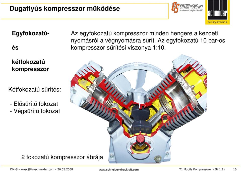 Sűrített levegő előállítás. Dugattyús kompresszorok - PDF Ingyenes letöltés