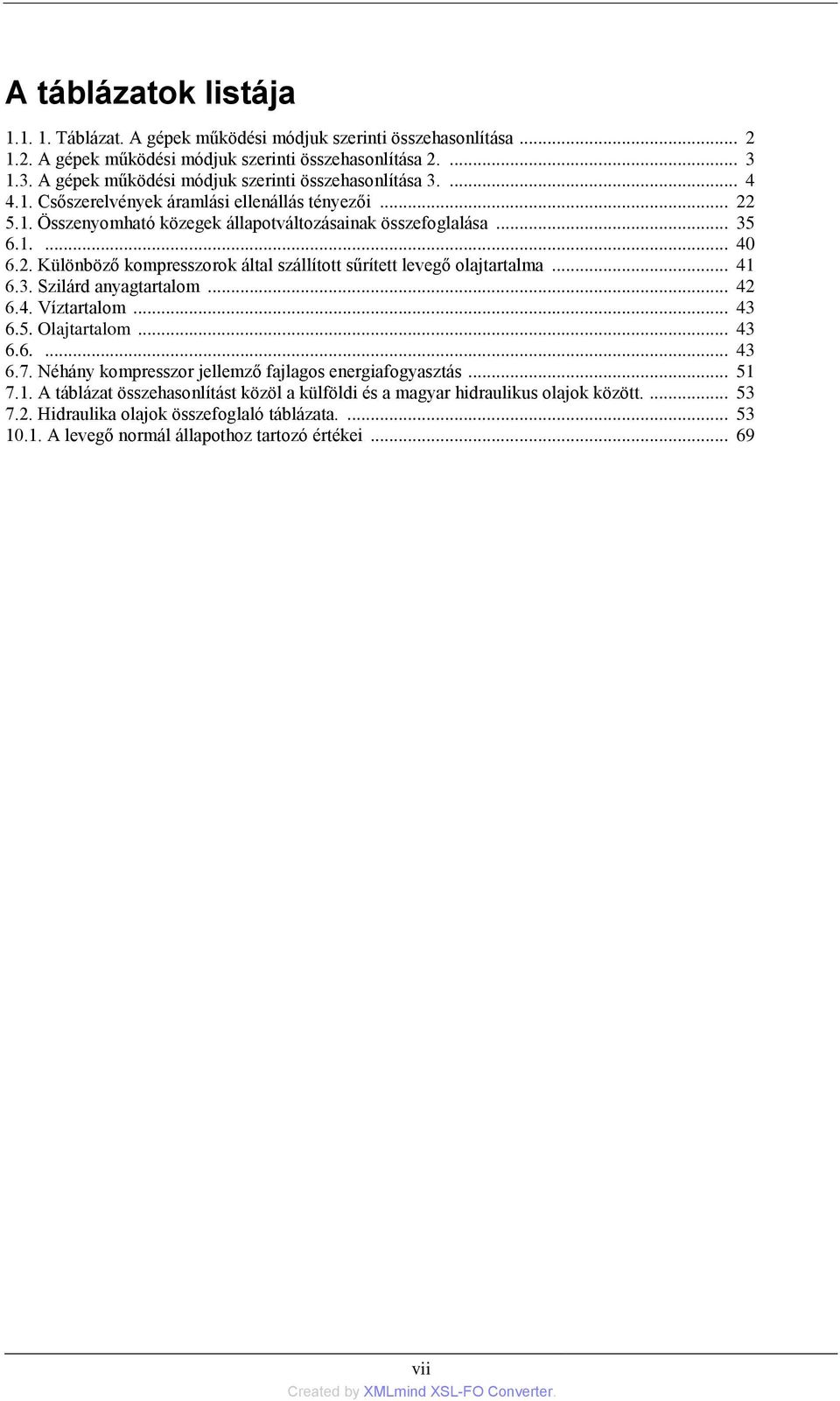 2. Különböző kompresszorok által szállított sűrített levegő olajtartalma... 41 6.3. Szilárd anyagtartalom... 42 6.4. Víztartalom... 43 6.5. Olajtartalom... 43 6.6.... 43 6.7.