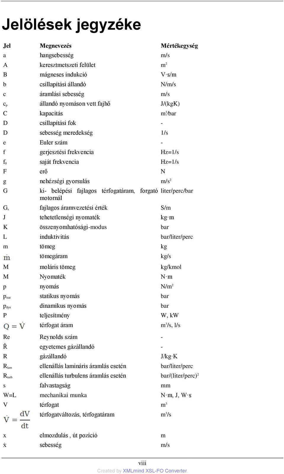 ki- belépési fajlagos térfogatáram, forgató motornál G s fajlagos áramvezetési érték S/m J tehetetlenségi nyomaték kg m K összenyomhatósági-modus bar liter/perc/bar L induktivitás bar/liter/perc m