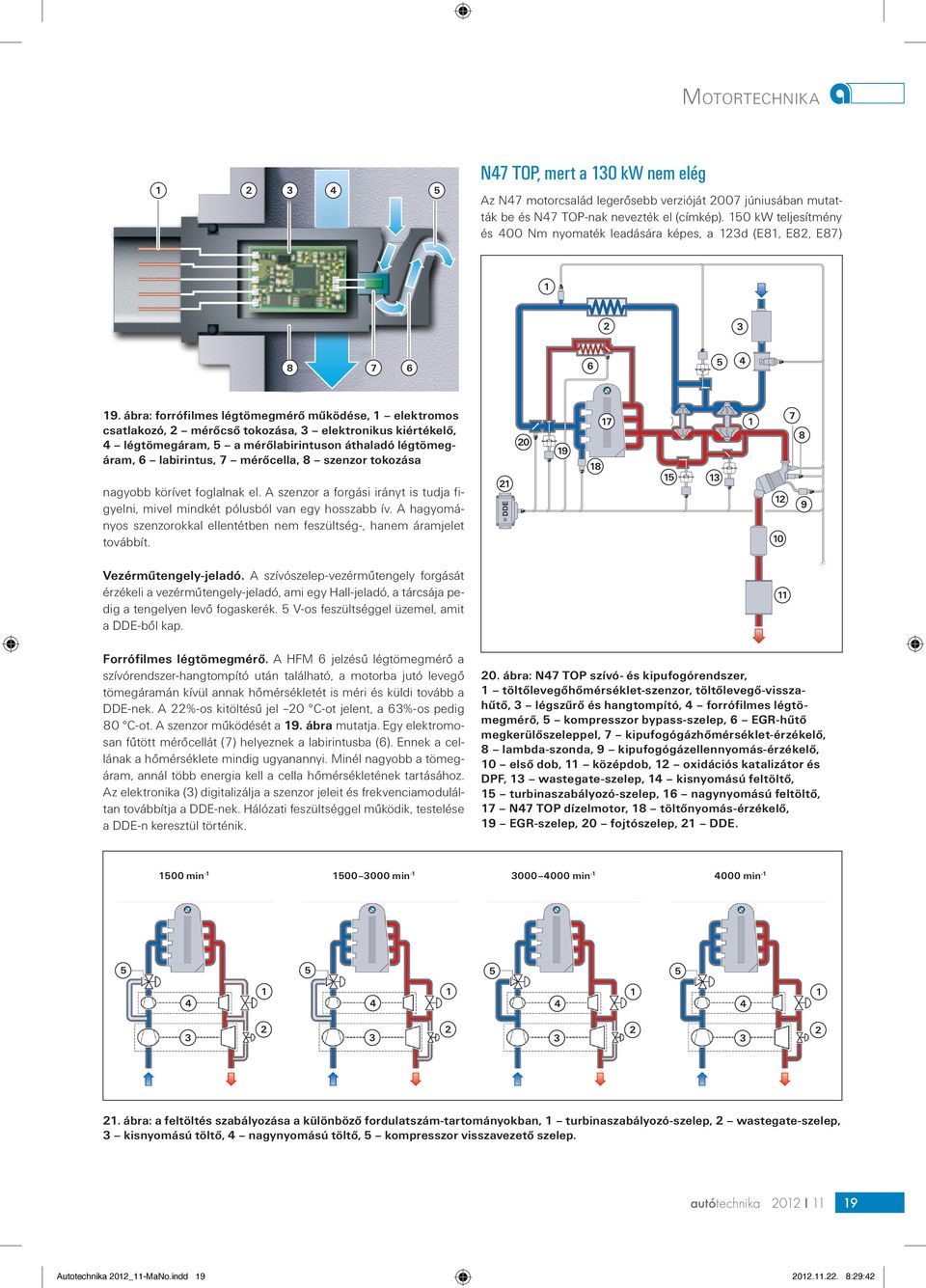 ábra: forrófilmes légtömegmérő működése, elektromos csatlakozó, mérőcső tokozása, elektronikus kiértékelő, légtömegáram, a mérőlabirintuson áthaladó légtömegáram, labirintus, mérőcella, szenzor