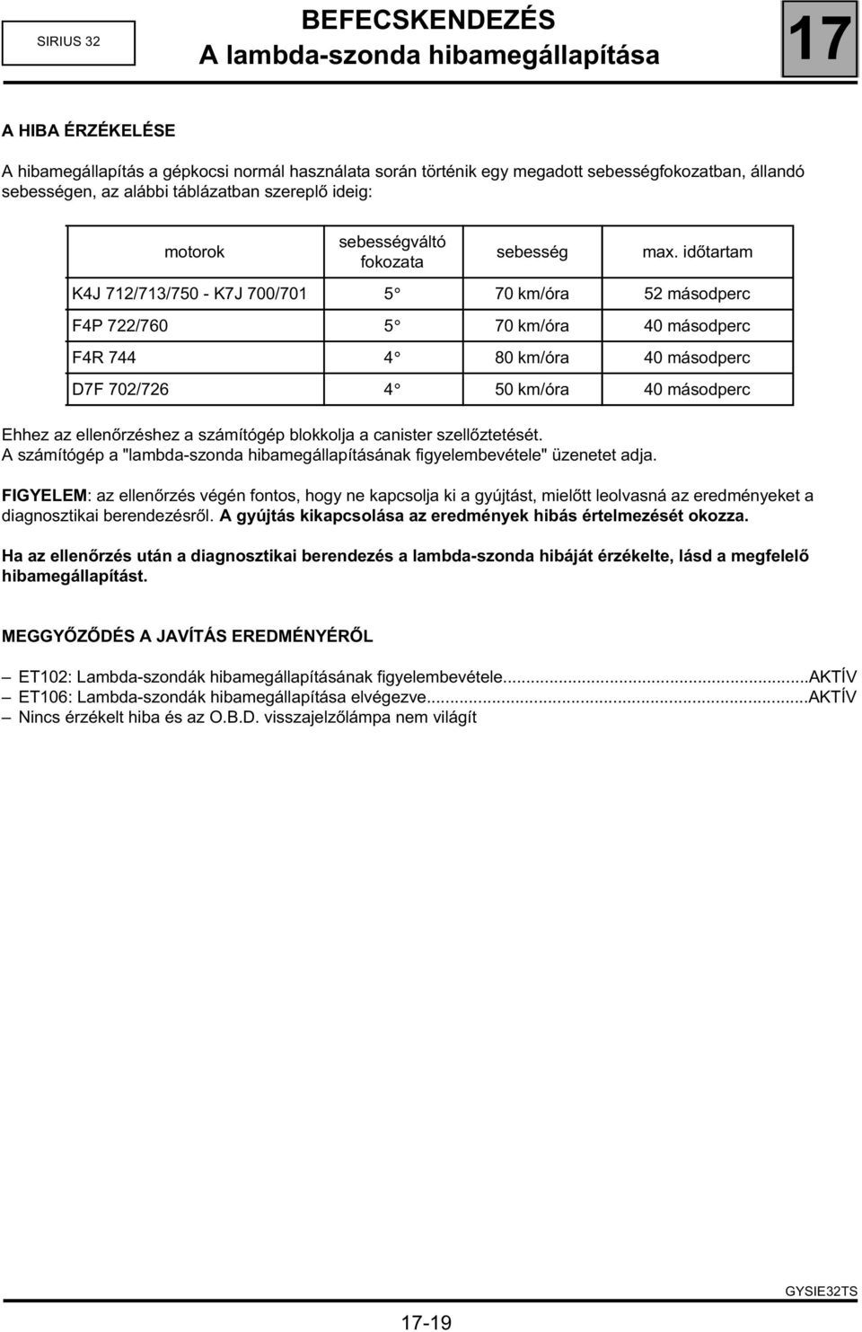 időtartam K4J 712/713/750 - K7J 700/701 5 70 km/óra 52 másodperc F4P 722/760 5 70 km/óra 40 másodperc F4R 744 4 80 km/óra 40 másodperc D7F 702/726 4 50 km/óra 40 másodperc Ehhez az ellenőrzéshez a