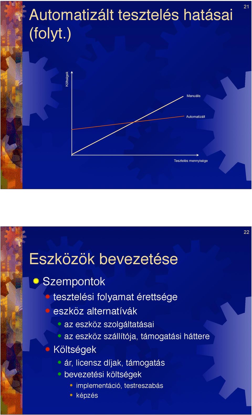 Szempontok! tesztelési folyamat érettsége! eszköz alternatívák!