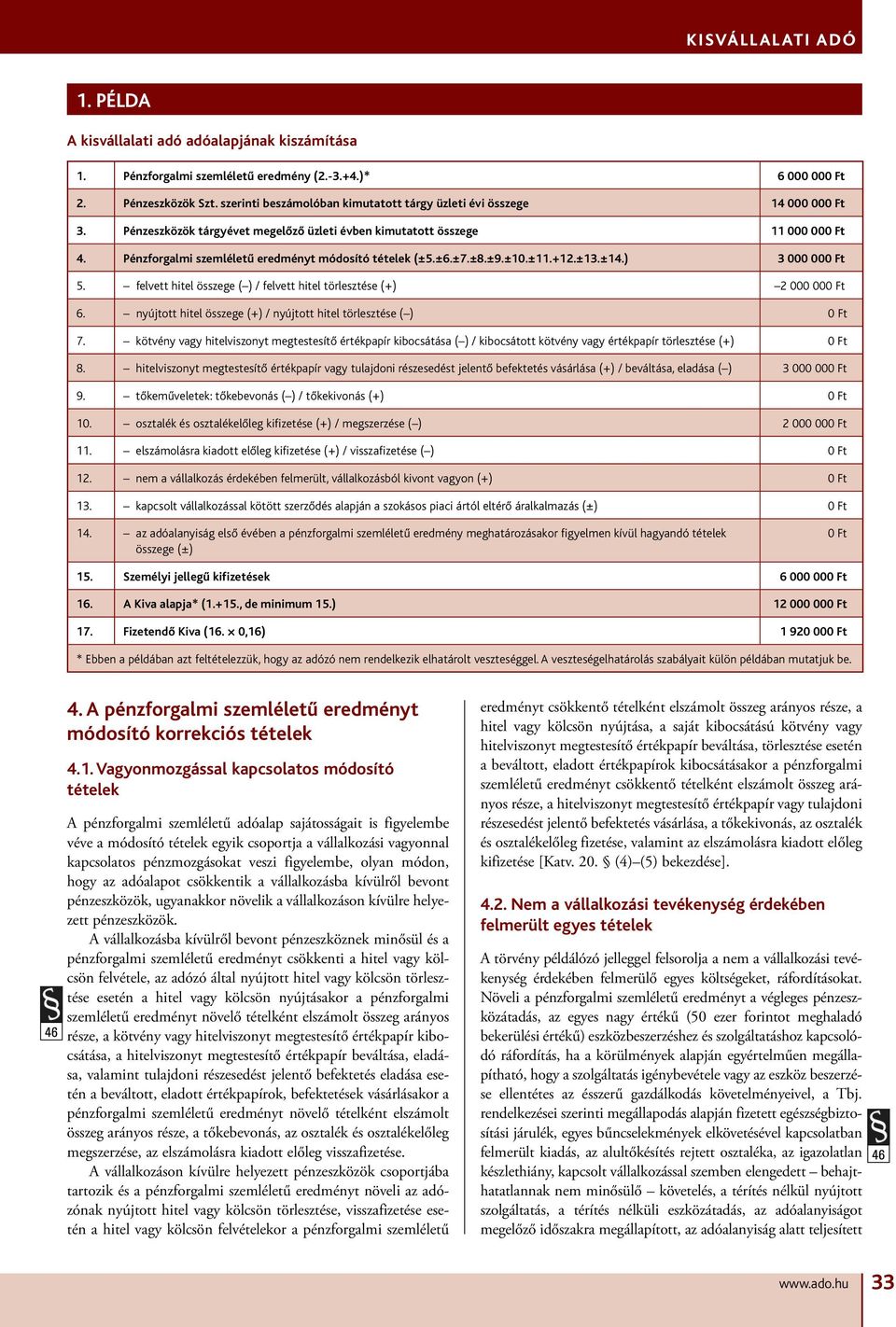 Pénzforgalmi szemléletű eredményt módosító tételek (±5.±6.±7.±8.±9.±10.±11.+12.±13.±14.) 3 000 000 Ft 5. felvett hitel összege ( ) / felvett hitel törlesztése (+) 2 000 000 Ft 6.
