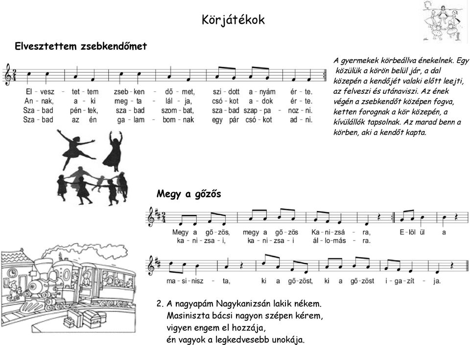 Az ének végén a zsebkendőt középen fogva, ketten forognak a kör közepén, a kívülállók tapsolnak.