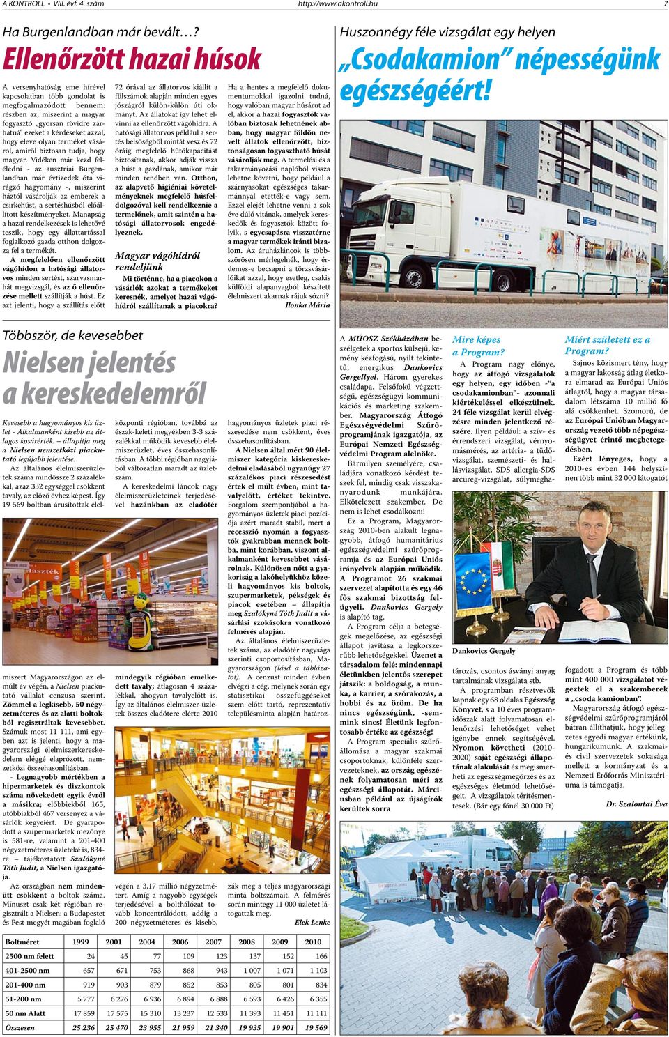 azzal, hogy eleve olyan terméket vásárol, amiről biztosan tudja, hogy magyar.