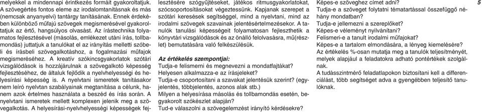 Az írástechnika folyamatos fejlesztésével (másolás, emlékezet utáni írás, tollbamondás) juttatjuk a tanulókat el az irányítás melletti szóbeli és írásbeli szövegalkotáshoz, a fogalmazási mûfajok