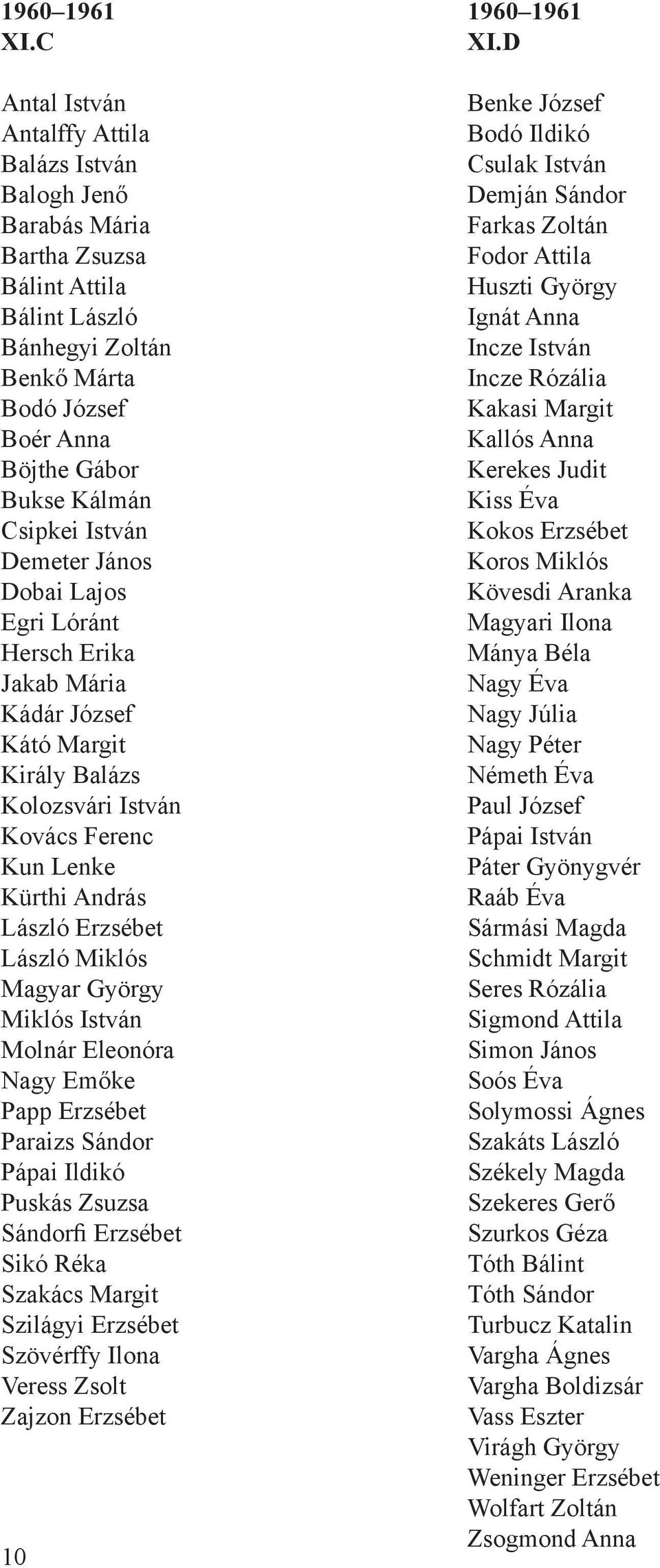 István Demeter János Dobai Lajos Egri Lóránt Hersch Erika Jakab Mária Kádár József Kátó Margit Király Balázs Kolozsvári István Kovács Ferenc Kun Lenke Kürthi András László Erzsébet László Miklós