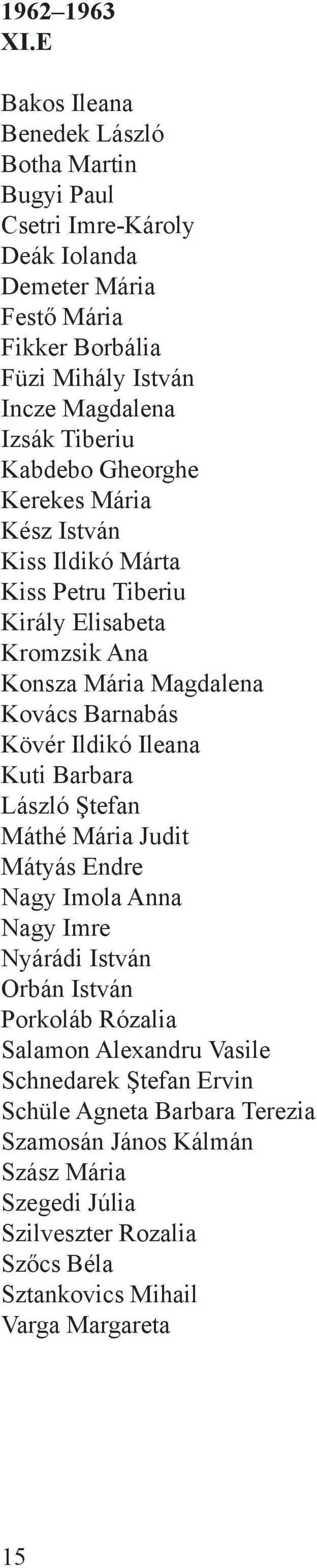 Tiberiu Kabdebo Gheorghe Kerekes Mária Kész István Kiss Ildikó Márta Kiss Petru Tiberiu Király Elisabeta Kromzsik Ana Konsza Mária Magdalena Kovács Barnabás Kövér Ildikó
